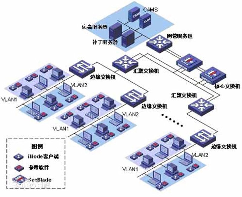 微信小程序开发：如何选择合适的工具与资源