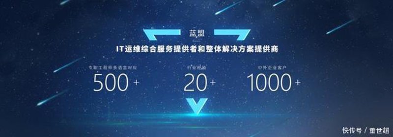 企业网站建设：为何选择自己建？